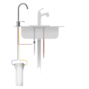 CHF# 53U Under Counter 10 Stage System
